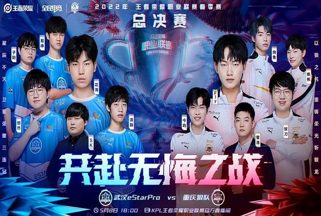 到转换与二 到转换与二